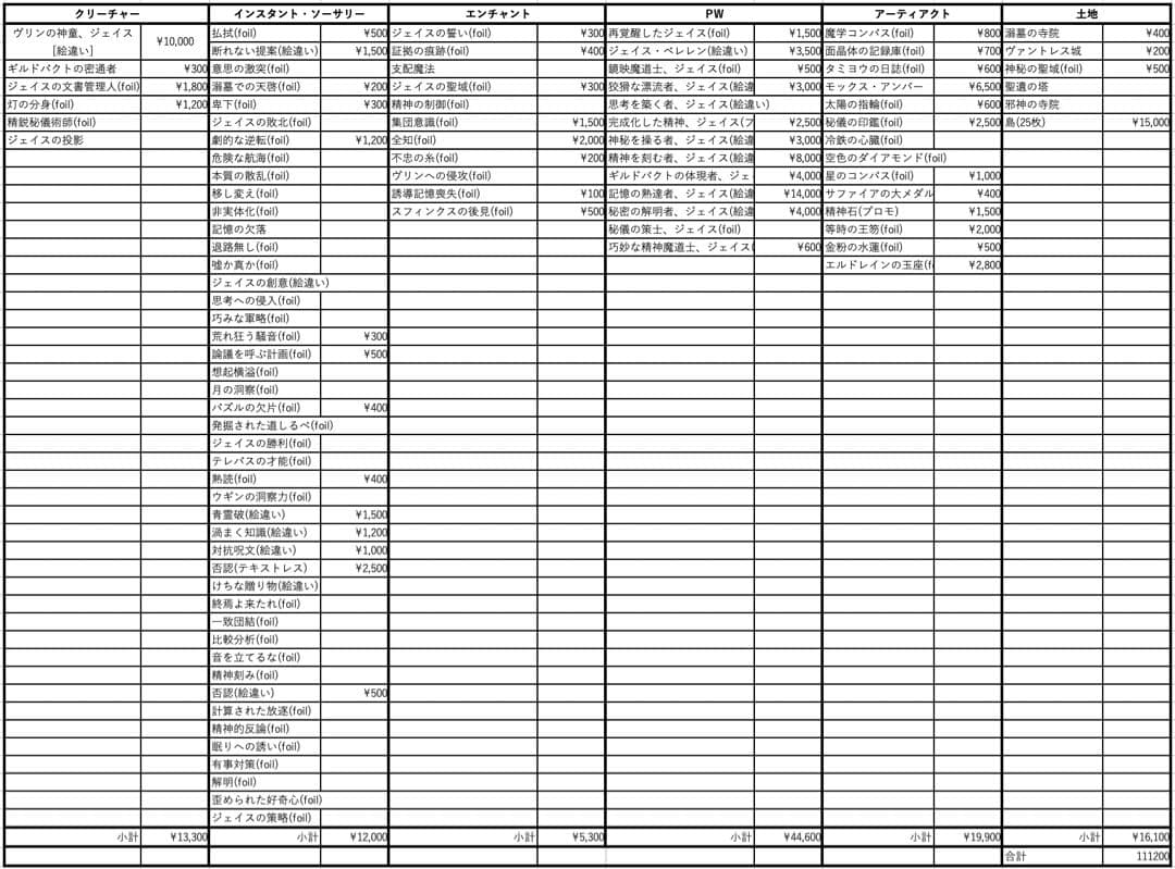 ほぼFoil】EDH ジェイスなりきりデッキ - メルカリ
