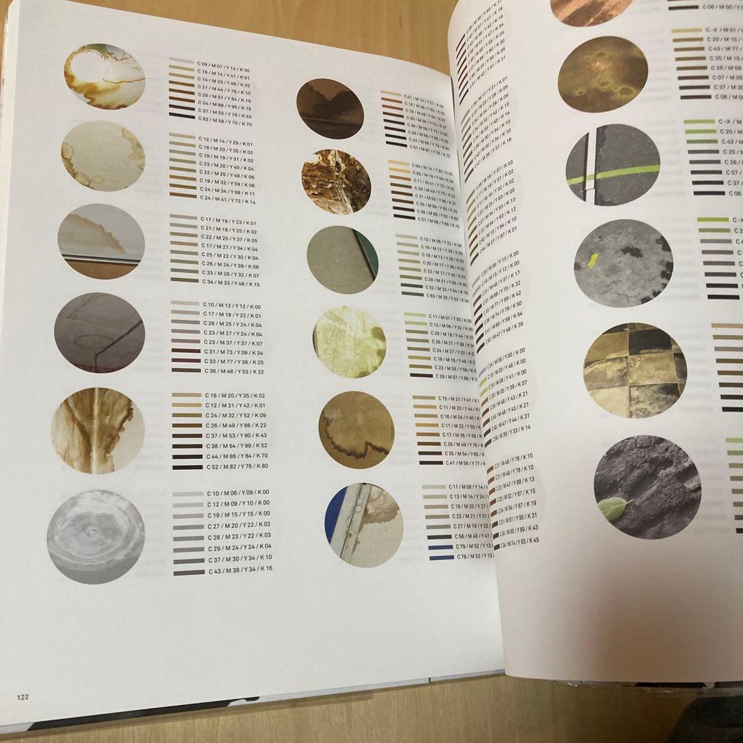 The living surface Kizan freijsen作品集 - メルカリ