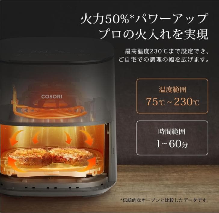 Lina　COSORI 4.7L CAF-L501-KJP エアフライヤー