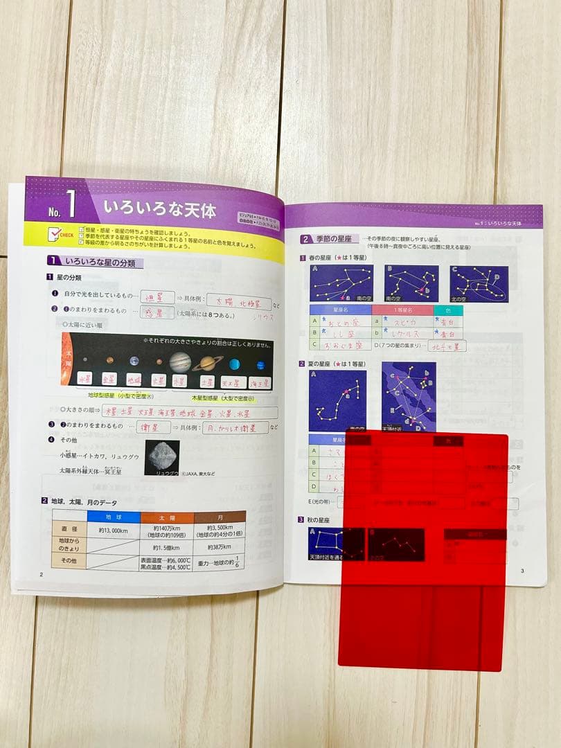 浜学園 理科 5年 6年 マスターコース ☆日能研関西生にもおすすめ