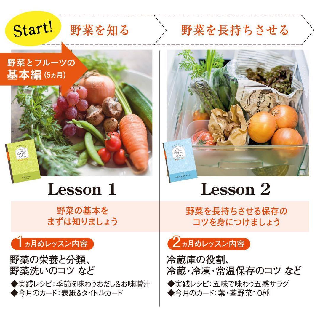 あ*ゆ様 フェリシモ 野菜の便利ノートプログラム 10回分 - メルカリ