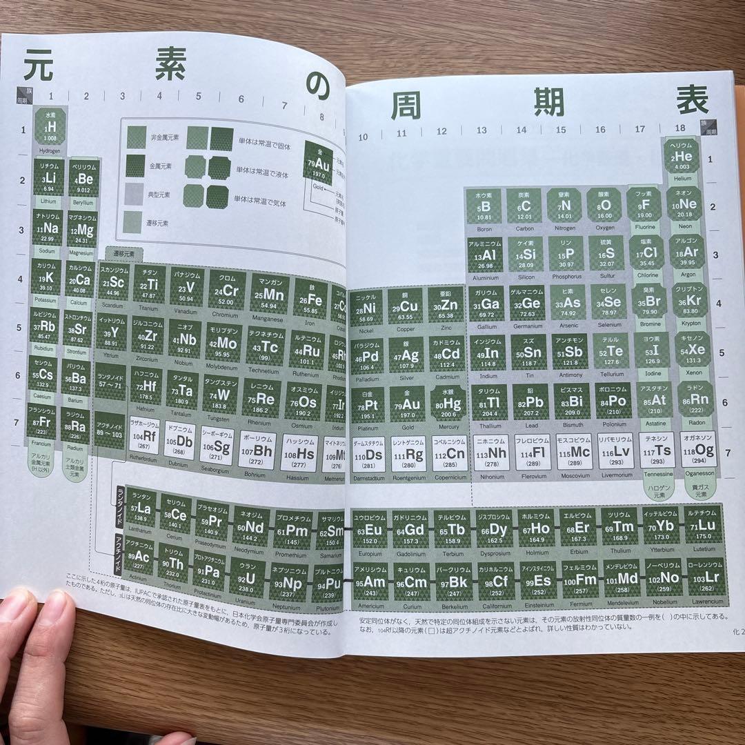 2025 化学重要問題集 数研出版 - メルカリ