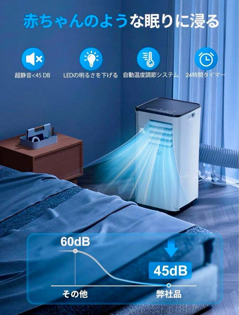 移動式スポットクーラー 2.7kW 冷却能力