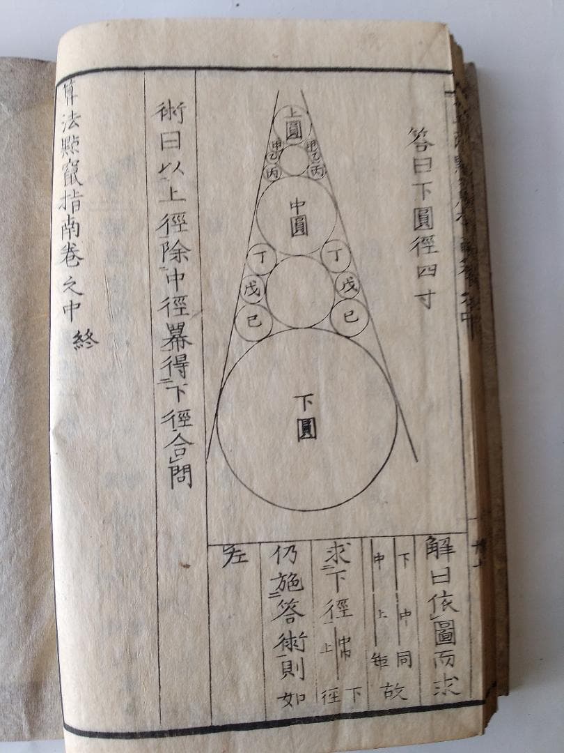 算法点鼠指南 上中下全3冊 』大原金杉門人編 書林 天保6年 再刻 です