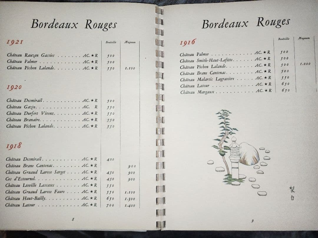 PARISのNICOLAS社。フランス のワインリスト。 1928-1945 - メルカリ