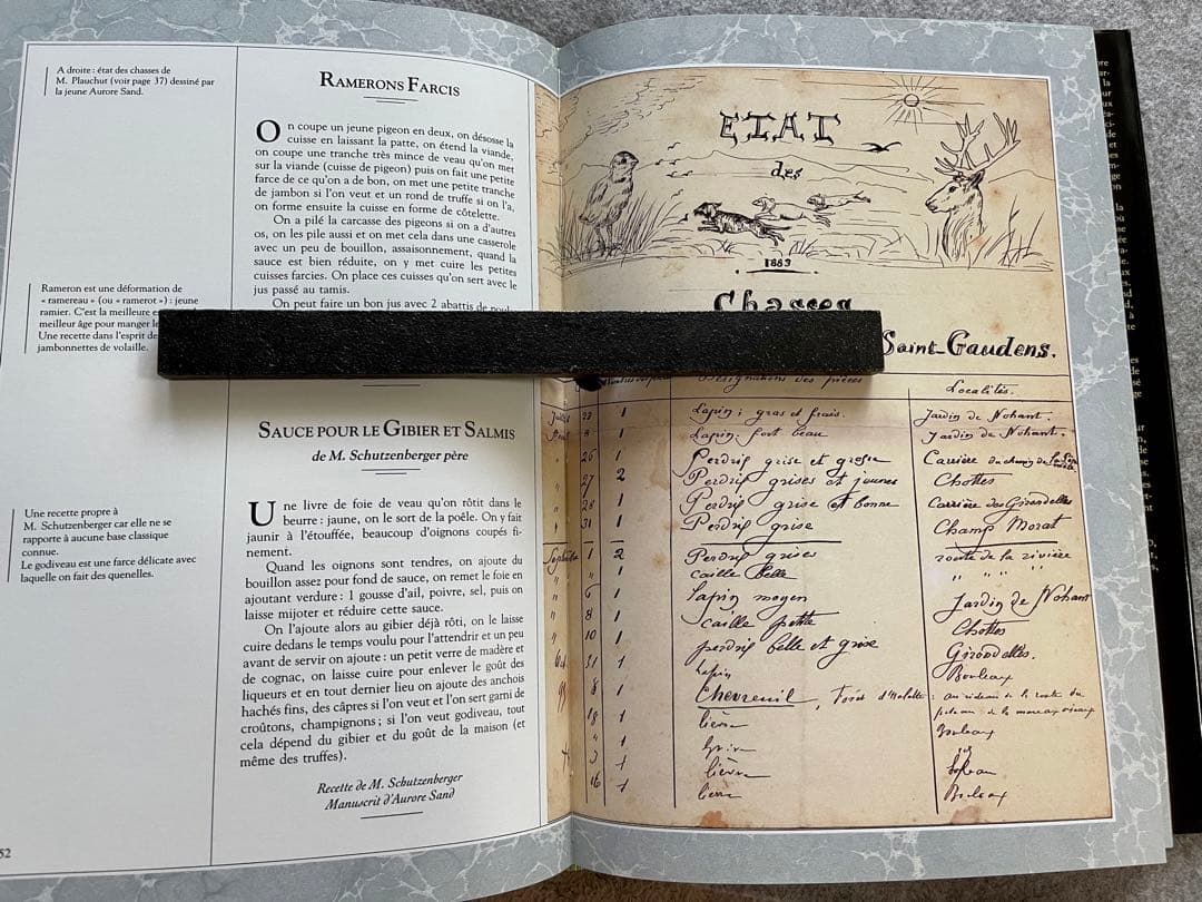 《仏》ジョルジュ・サンドの料理A LA TABLE DE E SAND