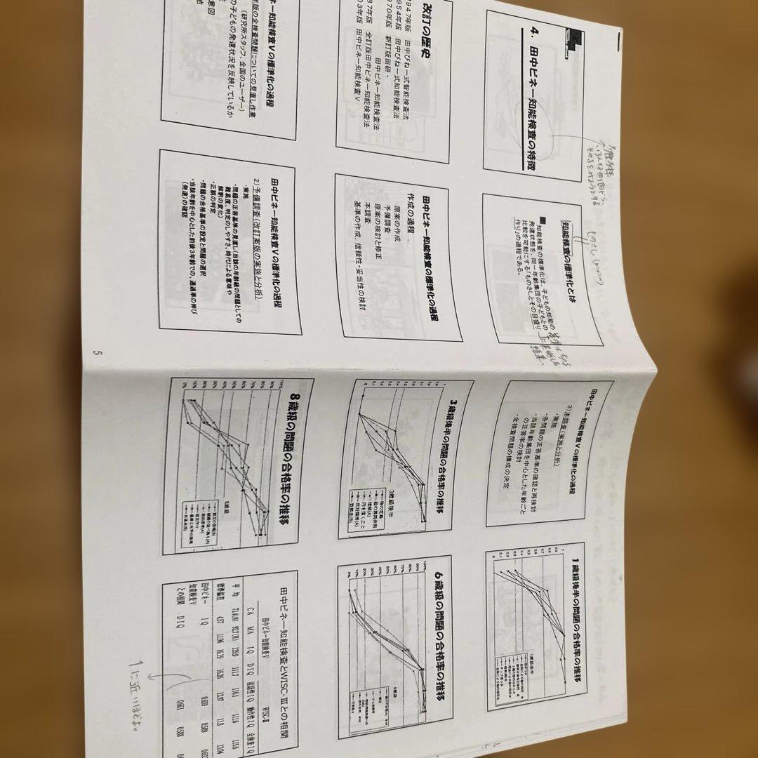 美品　田中ビネー知能検査V☆(全3冊)☆