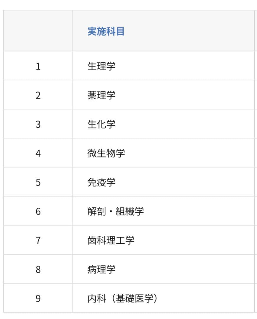 DES 夏期スクーリング 【最新版】