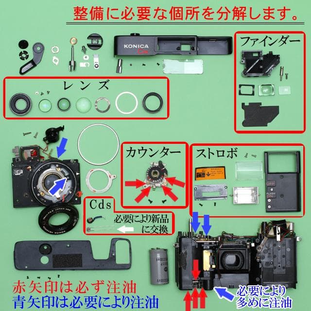 409 KONICA コニカC35EF ピッカリコニカ 分解整備済の完動美品 - メルカリ