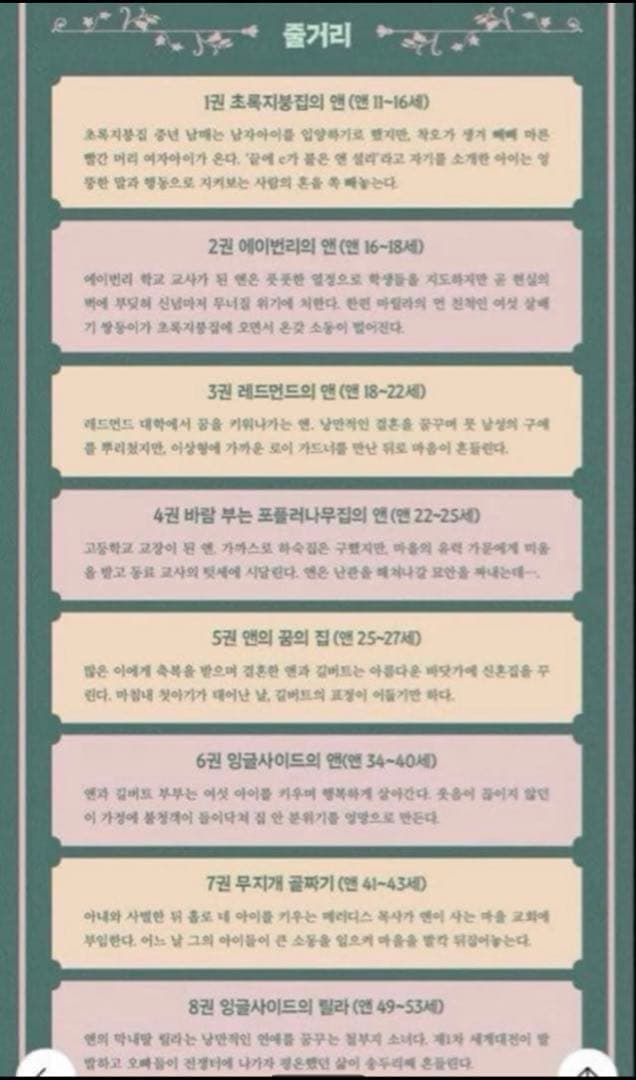 最初値下げ 韓国語小説 赤毛のアン全集 韓国語 빨간머리앤 전집 세트