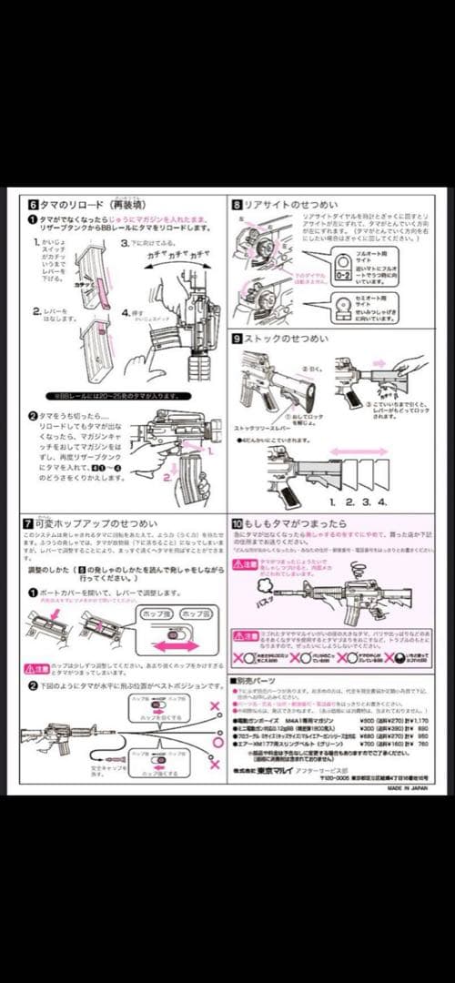 美品　東京マルイ カスタム品　M4A1 電動ガン　R.I.S.version