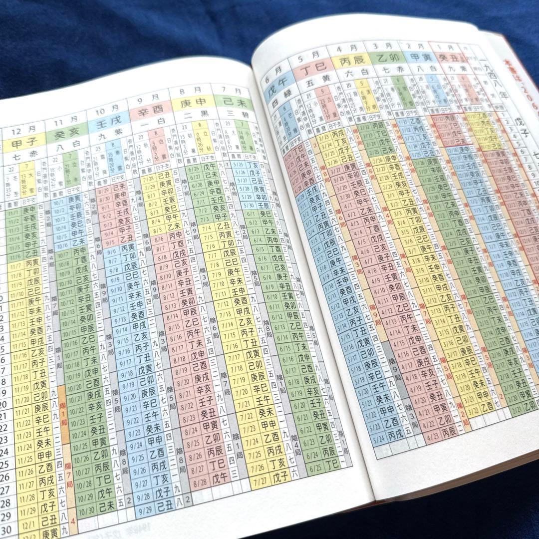 風水・擇日・奇門万年暦 1924―2064 カラー版・増補改訂版