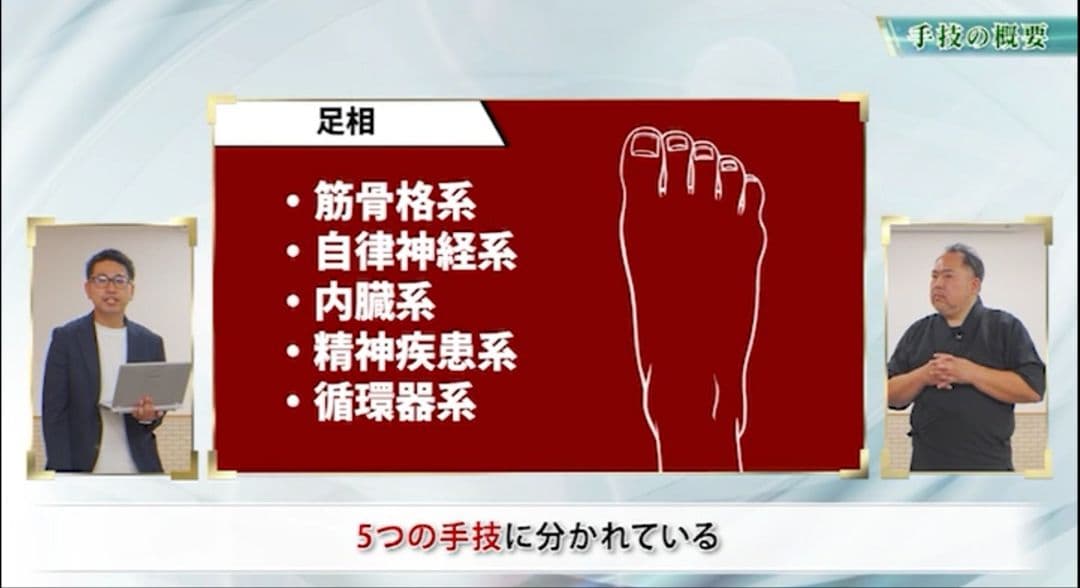 相命整体 DVDフルセット 安倍吽馬易先生