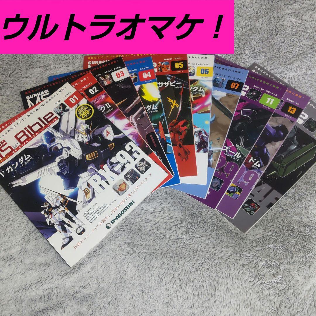 ガンプラMG1/100百式（ゴールドコーティング仕様）素組み完成品ケース