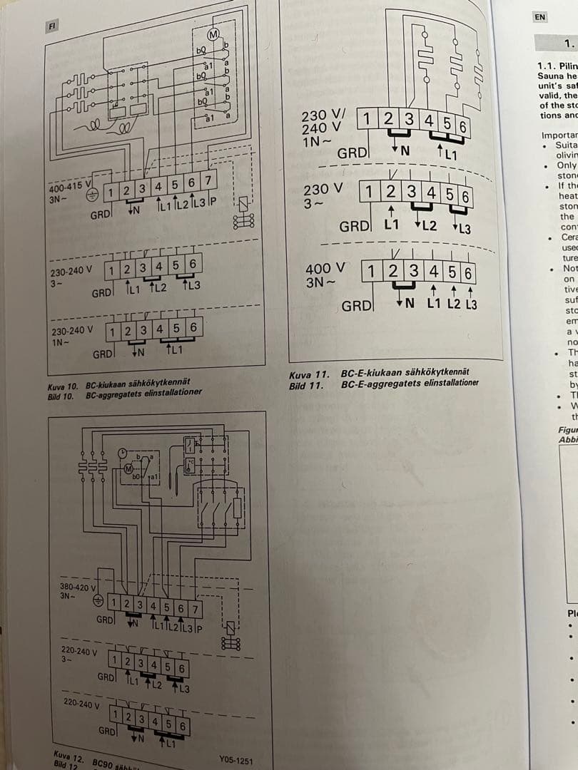 HARVIA BC-60 6.0kw 即日発送 送料込み