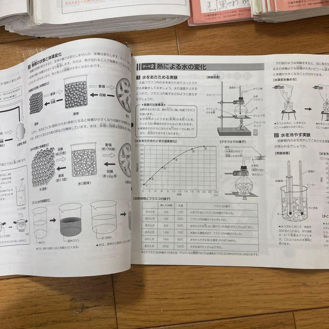 完全】SAPIX5年 理科テキスト1年分：ポイントチェック・デイリー