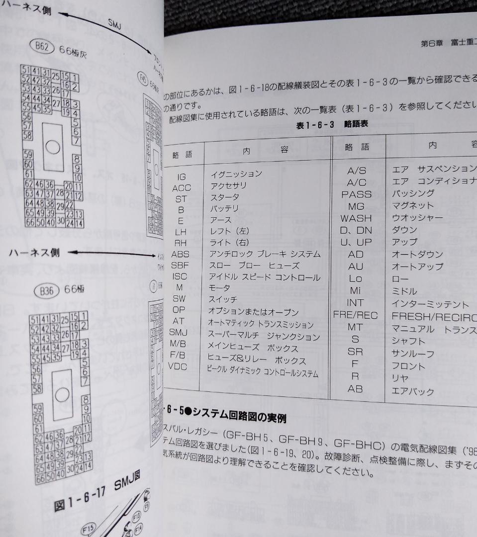 最新 自動車配線図の見方ハンドブック / 田所 孝 - メルカリ