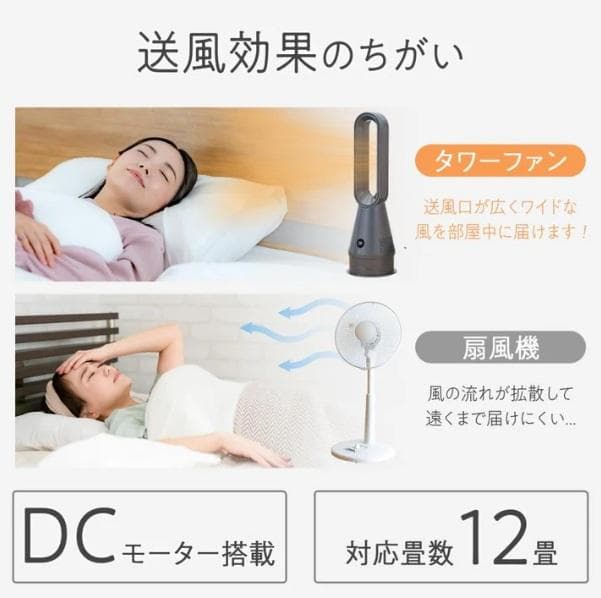 冷暖扇風機 2.0MG グレイ