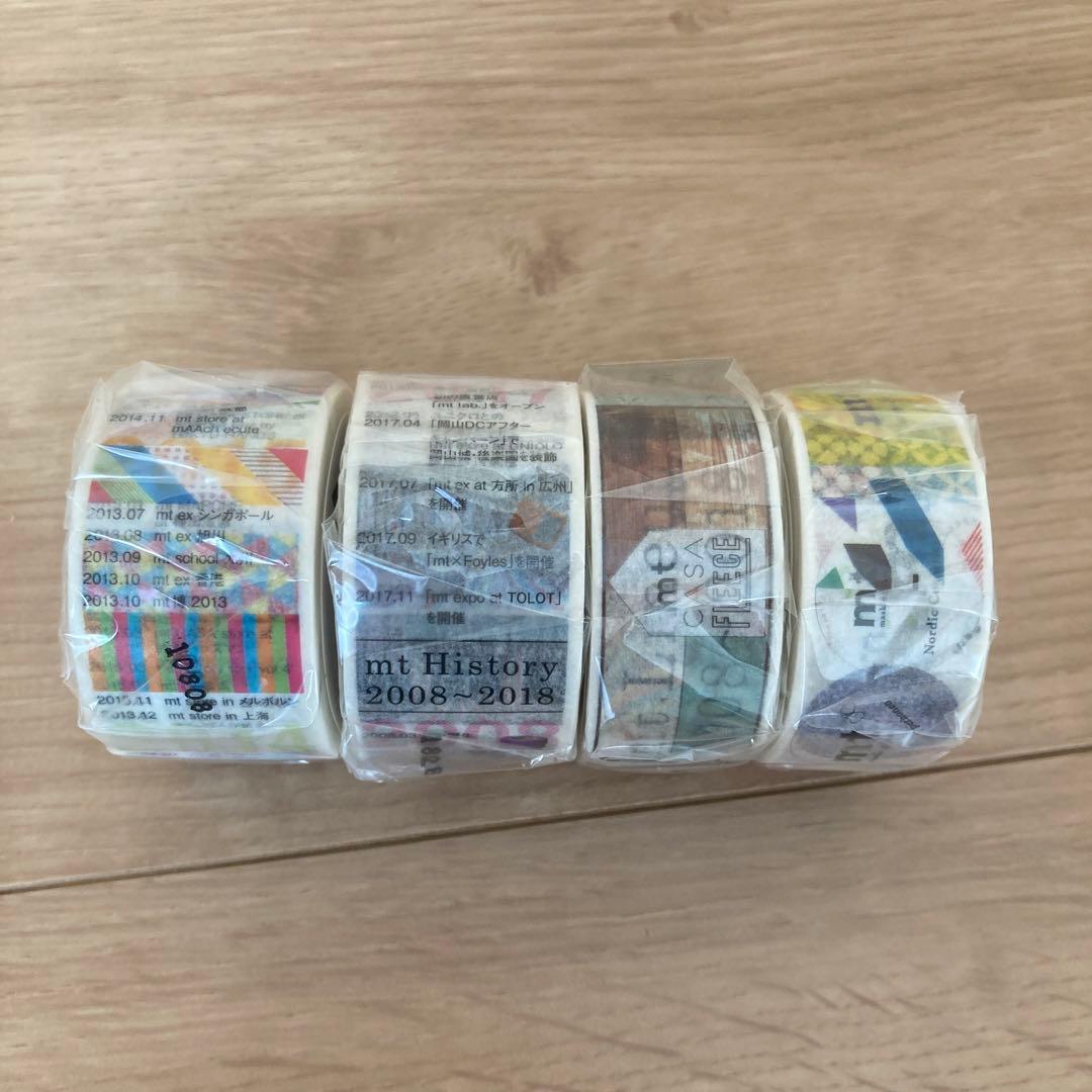 MILINBABYさま専用 マスキングテープセット