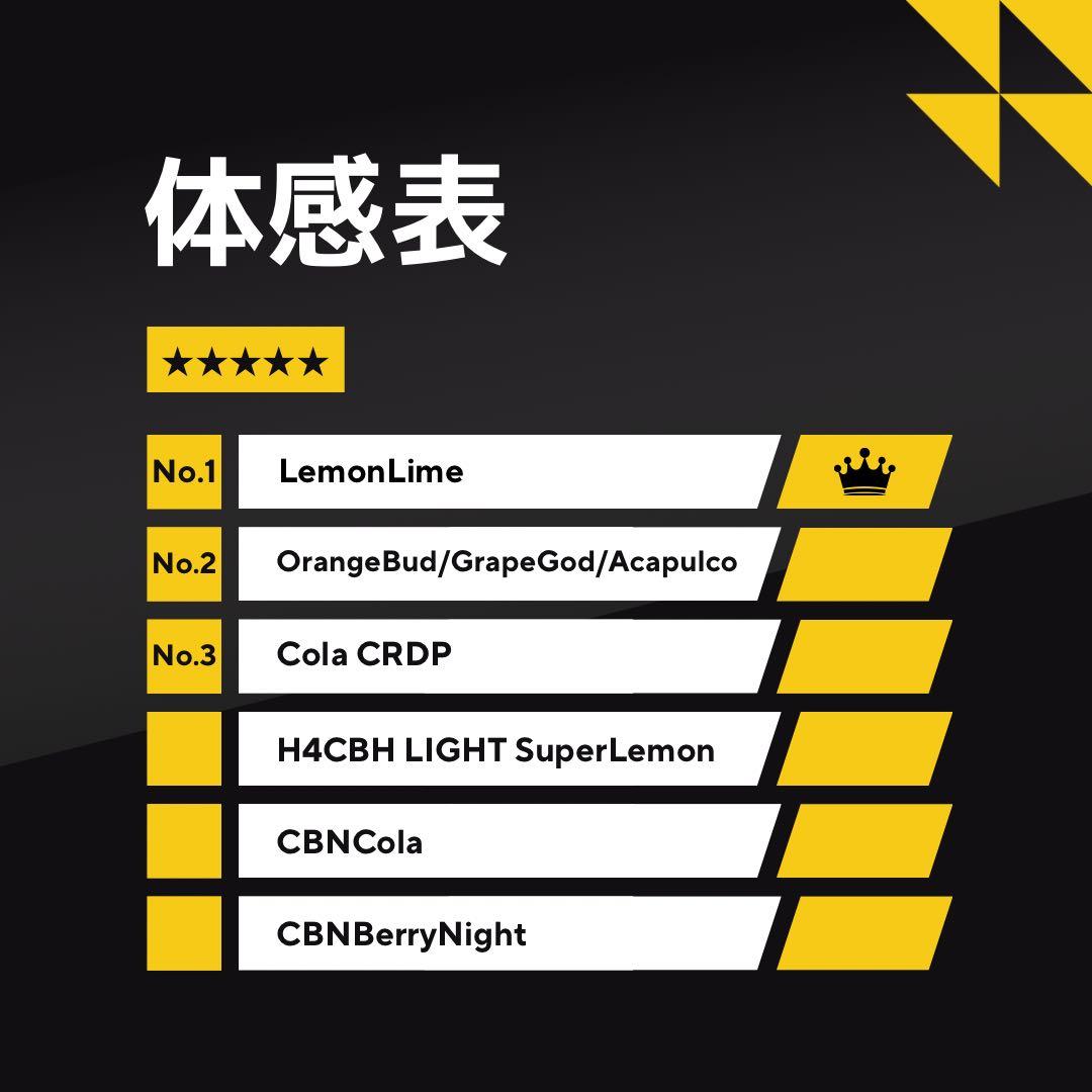 【王道】雲の先Acapulco H4CBH 1ml リアルフレーバー2