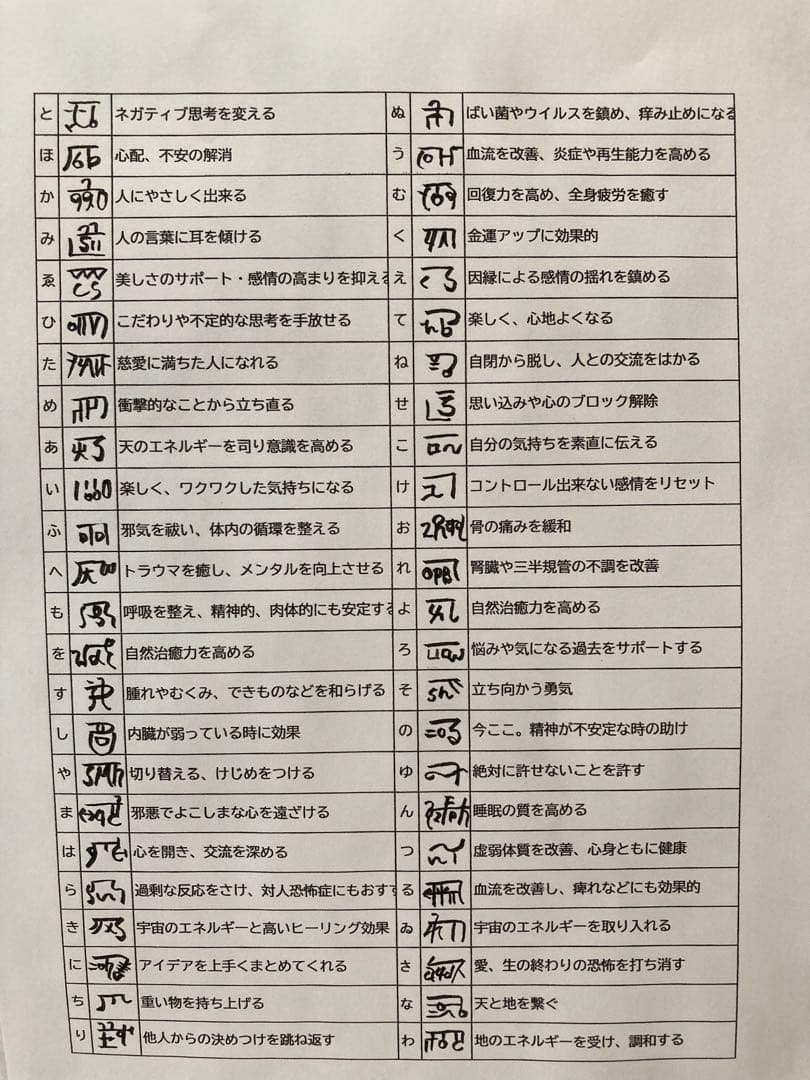 ☆ルイ☆様　ご注文品