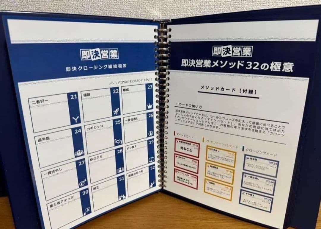 【乾講師の研修動画付き】即決営業メソッド32の極意 USBタイプ