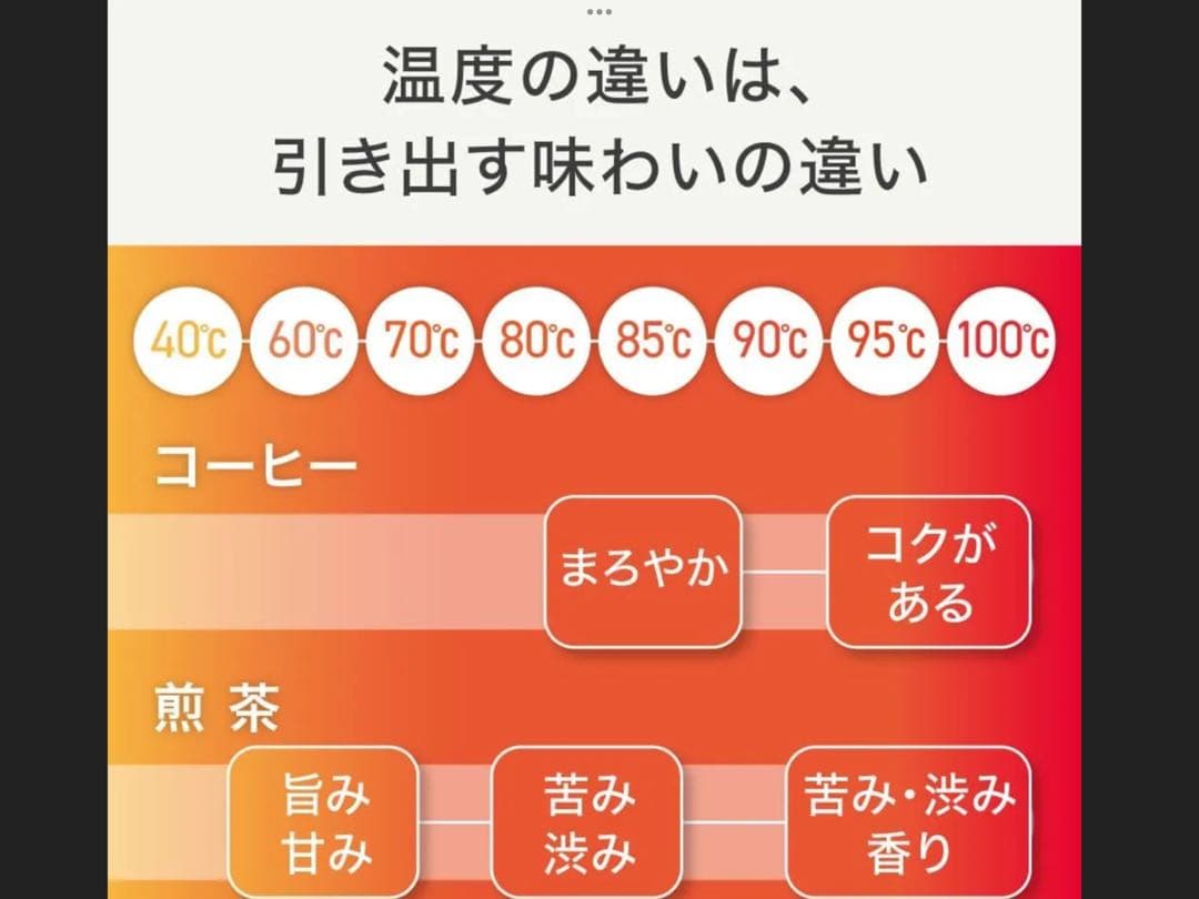 ティファール 電気ケトル 1.5L ガラス製