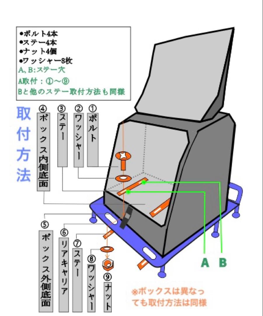 デリバリーボックスリアボックス88Lバイク用品宅配ボックス置き配