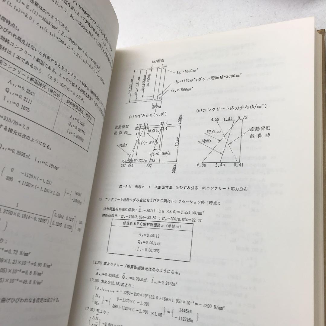猪股俊司論文集