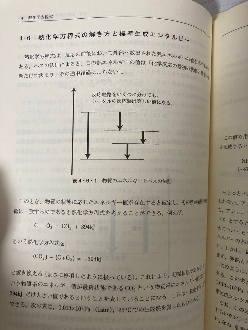 SEG 理論化学テキスト 講義ノート - メルカリ