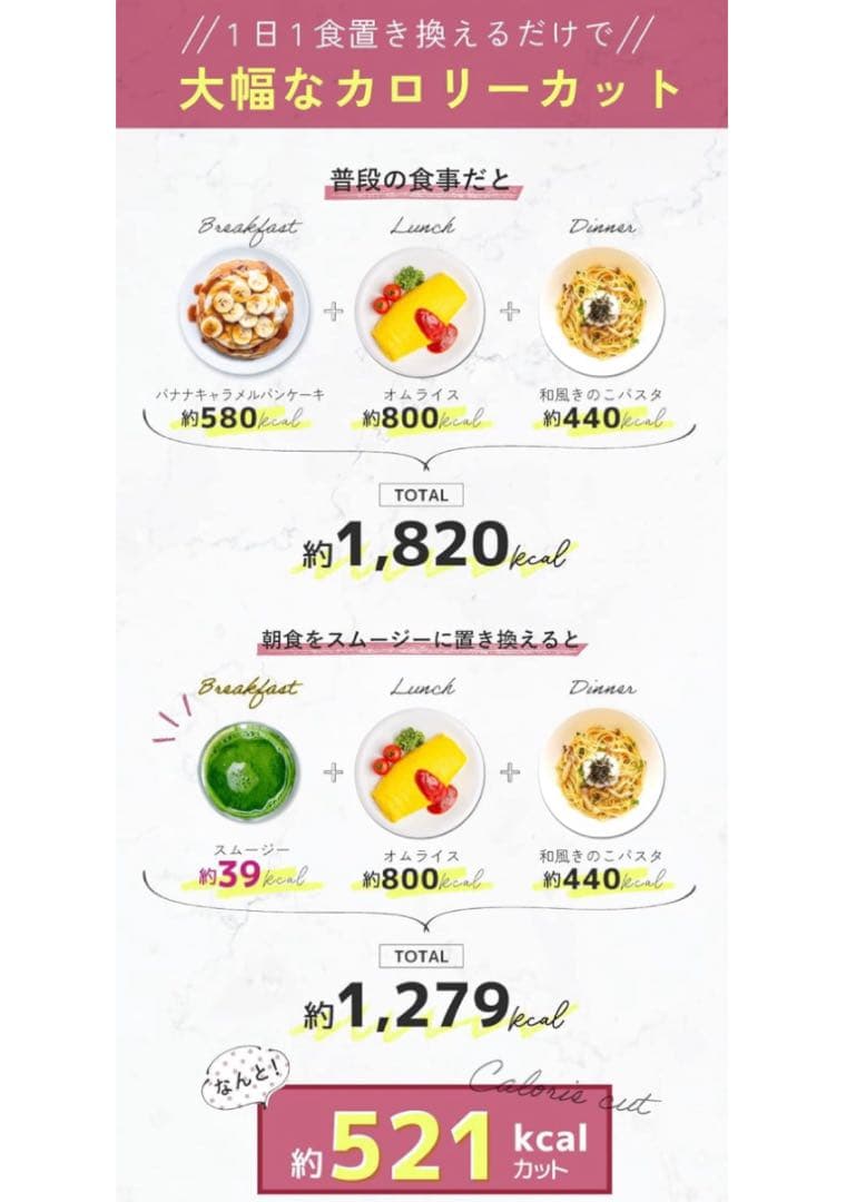 SNSで大商品！GB グリーンブラザーズ グリーンスムージー 28袋