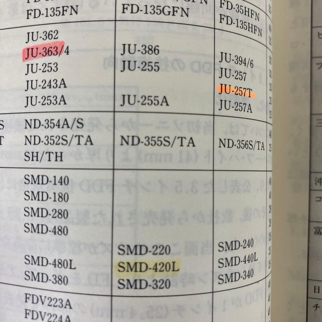 フロッピ・ディスク装置のすべて　高橋昇司　CQ出版社　1989年発行　レア　絶版