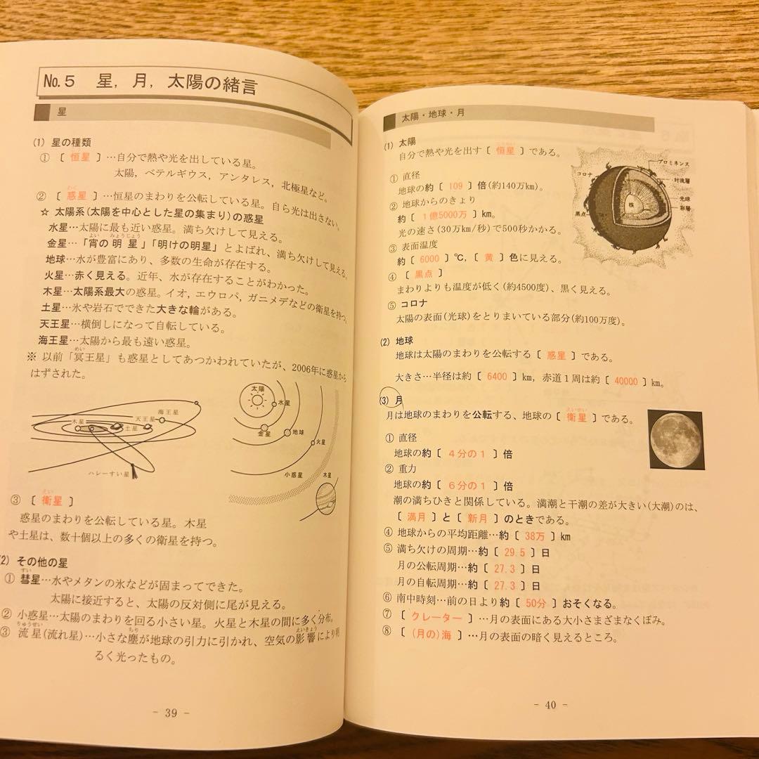 希学園 参考書 理科 サブノート 全冊 のりづけ - メルカリ