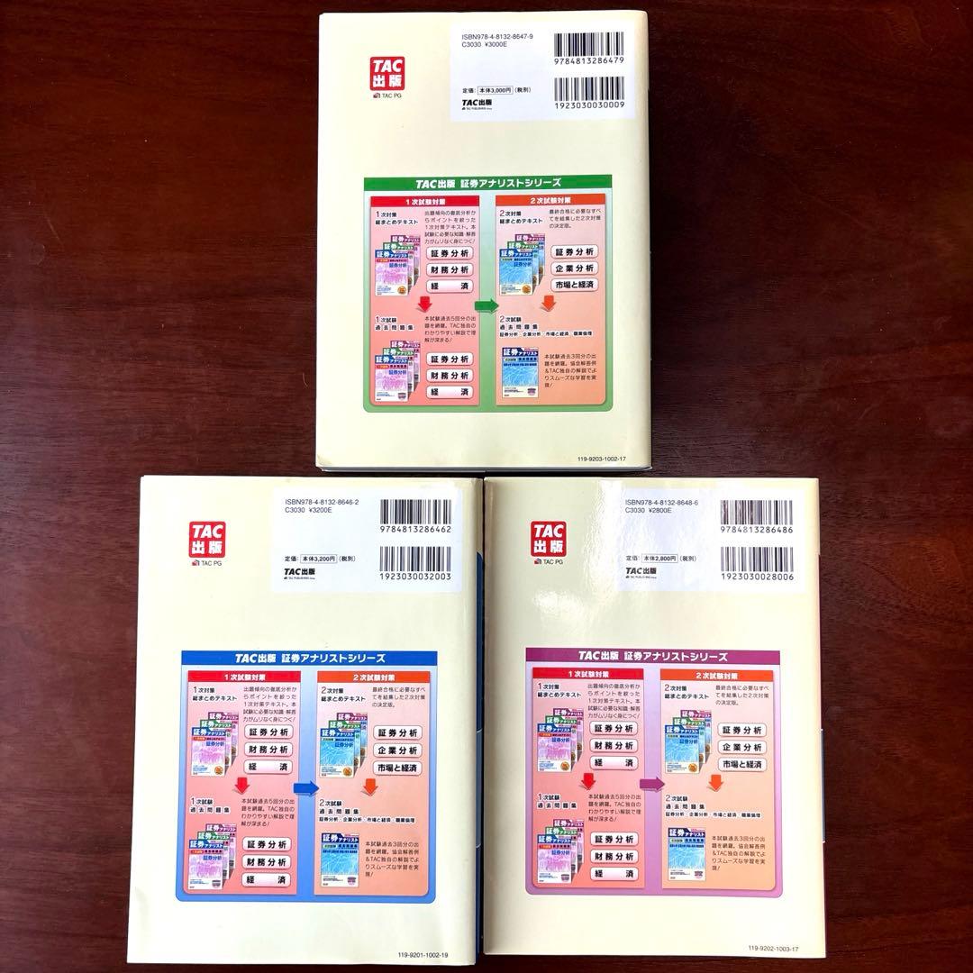 TAC 証券アナリスト2020年テキスト 証券分析・企業分析・市場と経済