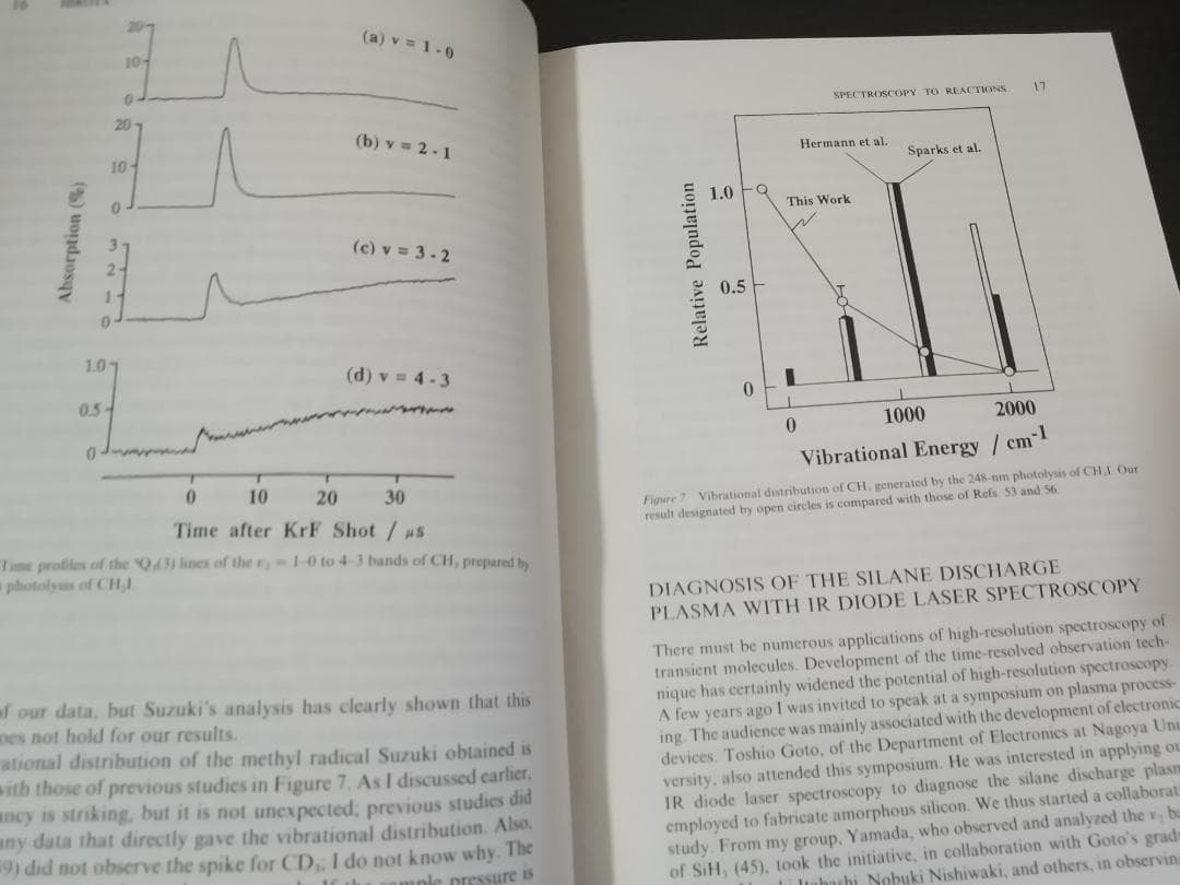 ANNU REV PHYS CHEM v42 1991 物理化学年次学術雑誌