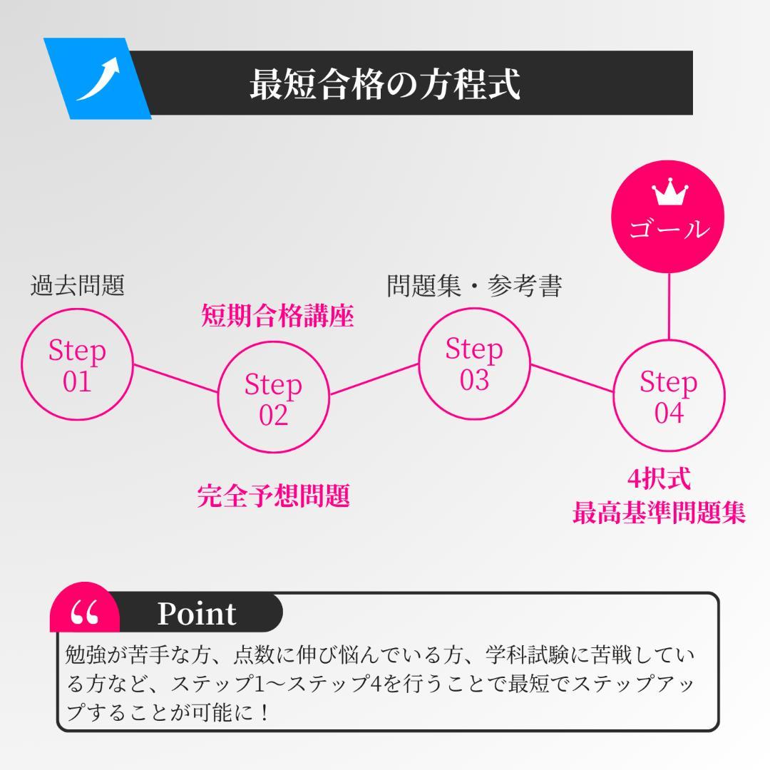 ボートレーサー試験113期〜132期（18期分）過去問b - メルカリ