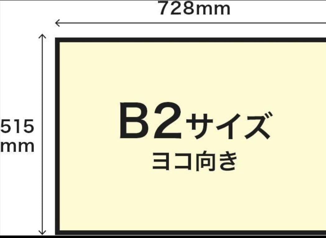 超希少】【非売品】【懸賞当選品】=LOVE 全メンバー直筆サイン入り