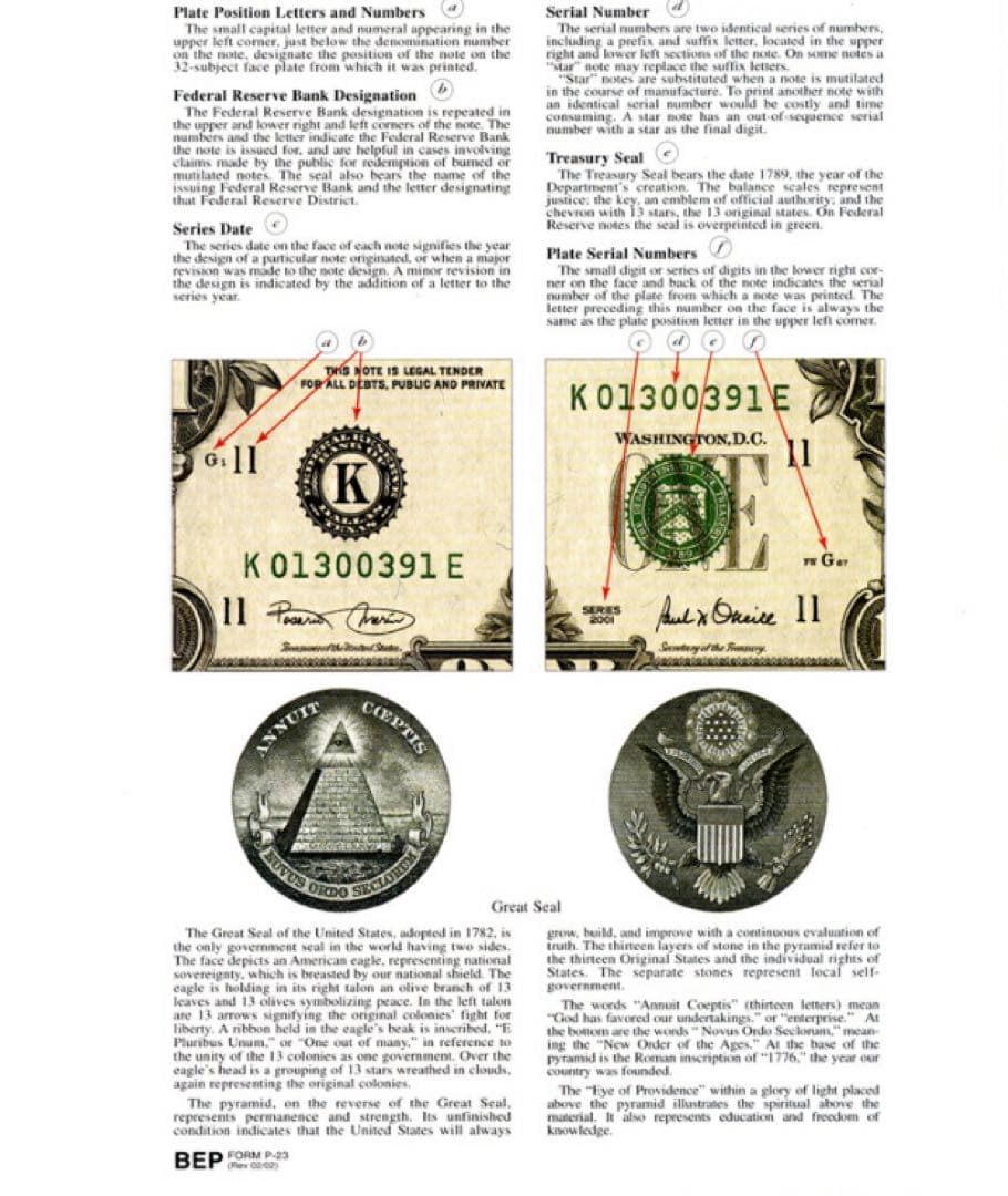 アメリカ1ドル紙幣フレームアート その他 unlimited.dev