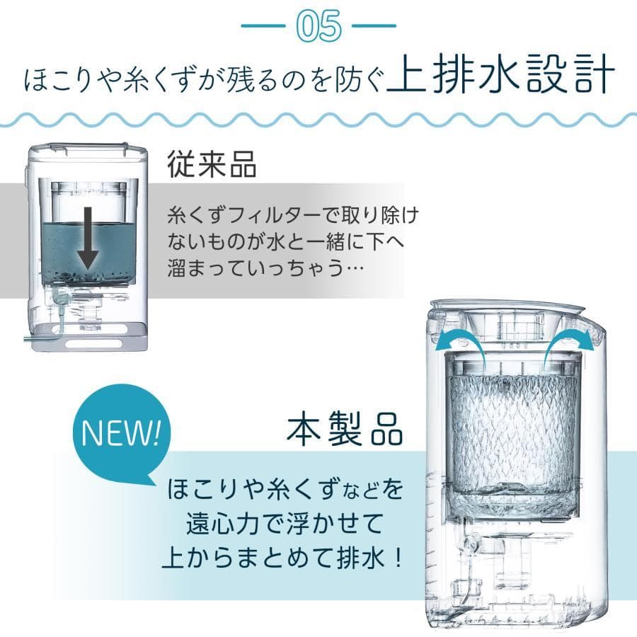 洗濯乾燥機 縦型 一人暮らし 縦型 小さい 1人暮らし 3.2kg 小型