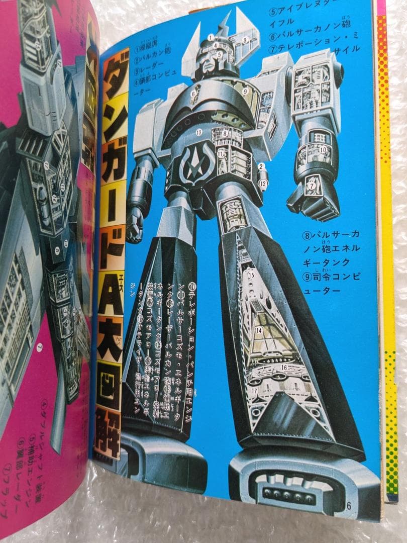 惑星ロボ ダンガードA 図鑑 テレビランド ワンパック 昭和52年 徳間