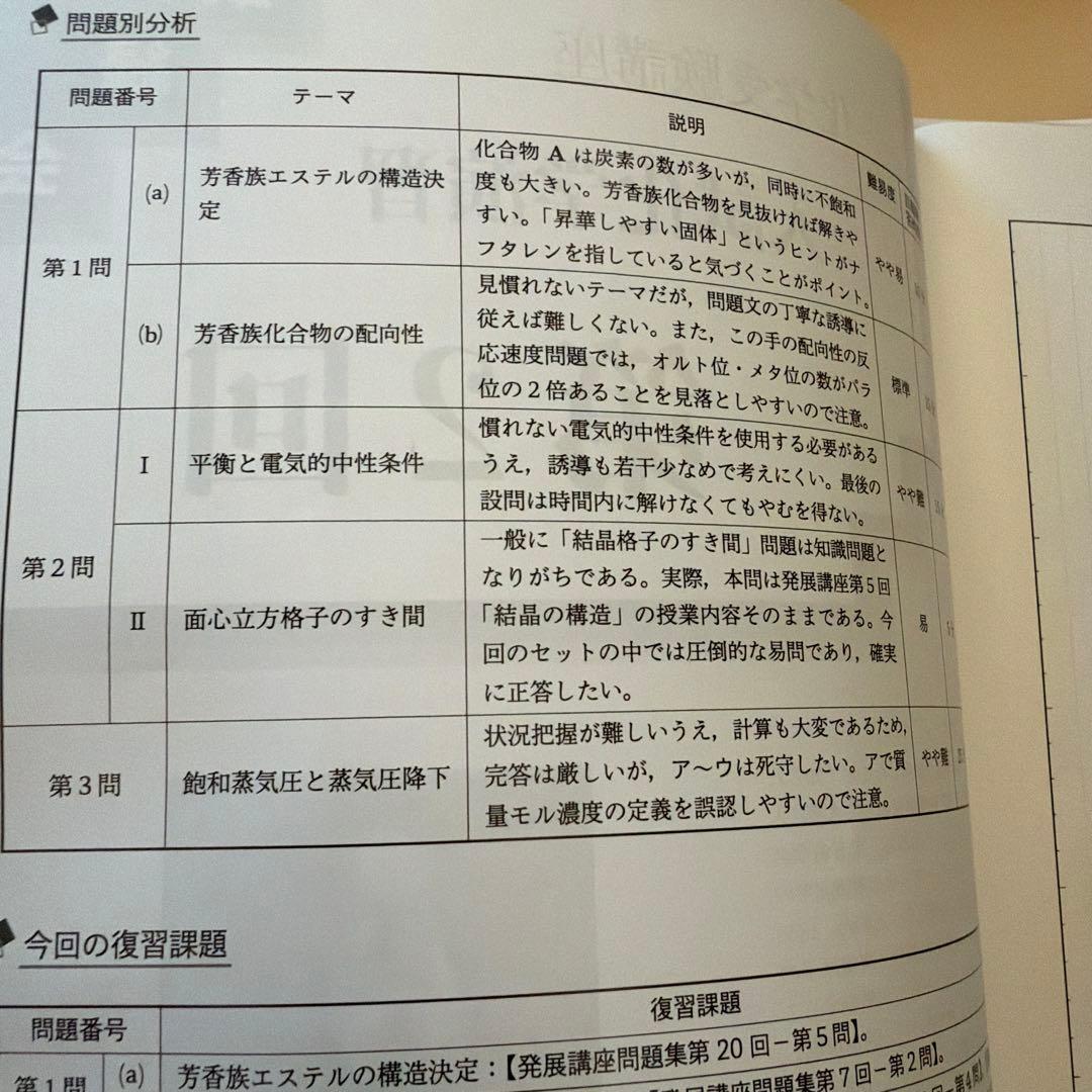 鉄緑会高3化学受験講座入試化学演習第1〜12回 後期演習 - メルカリ