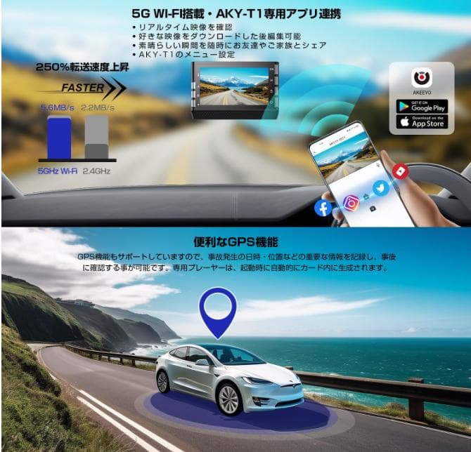 AKEEYO 4K ドライブレコーダー AKY-T1 800万画素 専用アプリ