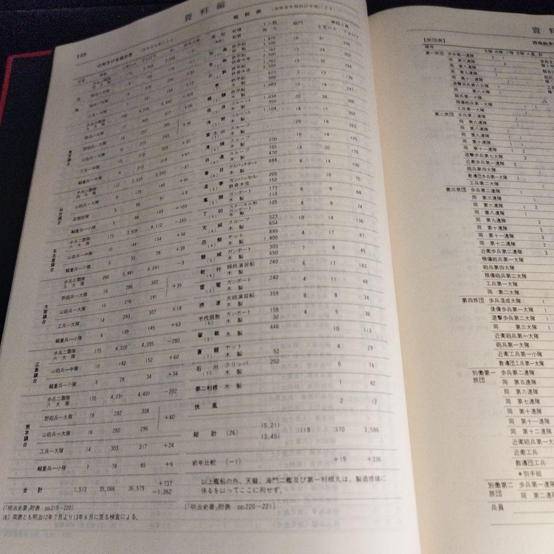 明治ニュース事典全八巻 慶應4年〜明治45年