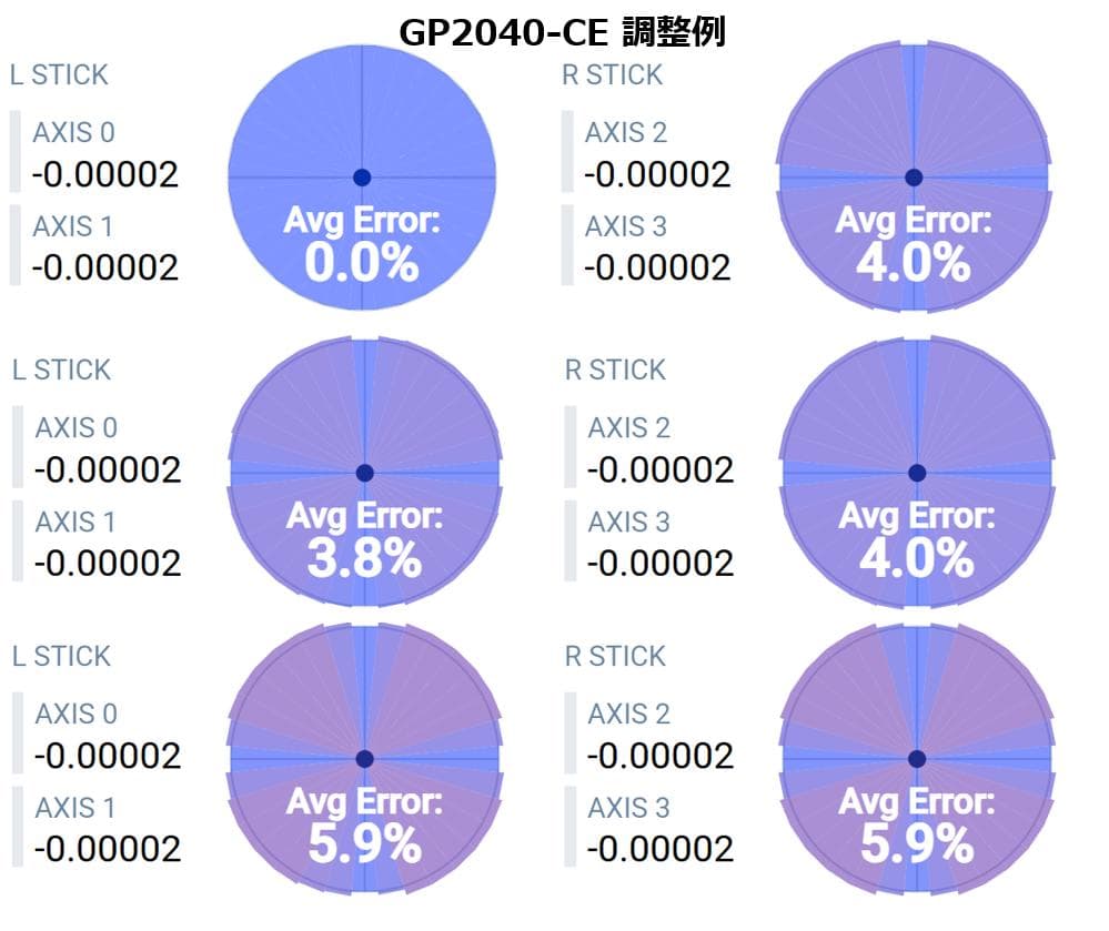 激レア】GP2040-CE 多機能2背面・リニアTMR・RL1,2マウスSW - メルカリ