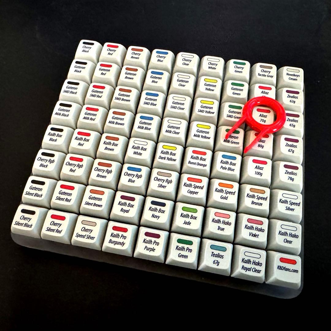 KBDfans 72キーメカニカルスイッチテスター - メルカリ