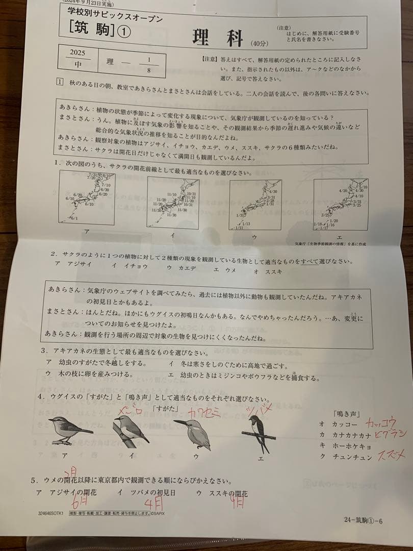 SAPIXオープン早稲田アカデミー/サピックス/エルカミノジーニアス筑駒模試