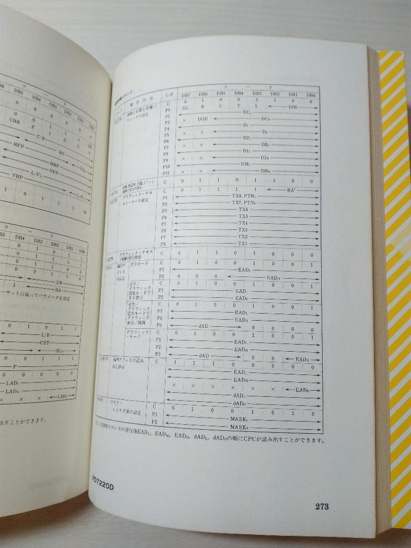 PC-9801 解析マニュアル[第0巻]