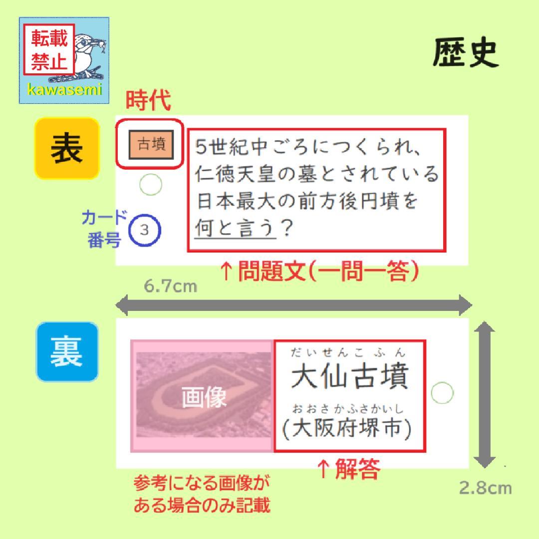 カット済☆決定版【中学受験】予習シリーズ社会 [歴史] 暗記カード