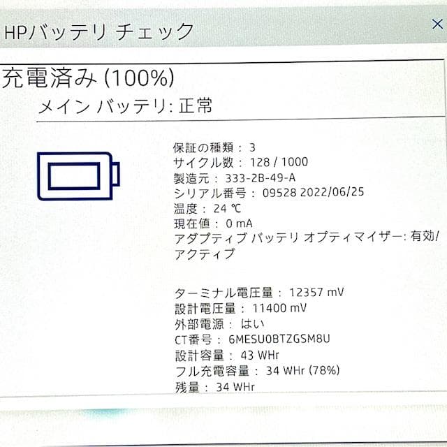 《2022》第12世代上級ハイスペック！新品NVMeSSD512GB搭載！HP