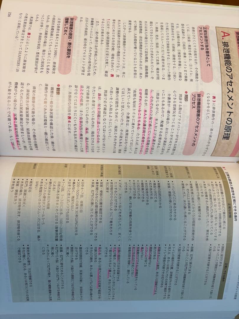 排泄リハビリテーション 理論と臨床 改訂第2版
